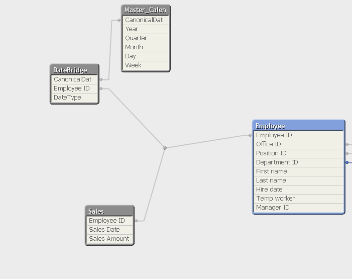 new data model.PNG